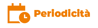 Periodicità